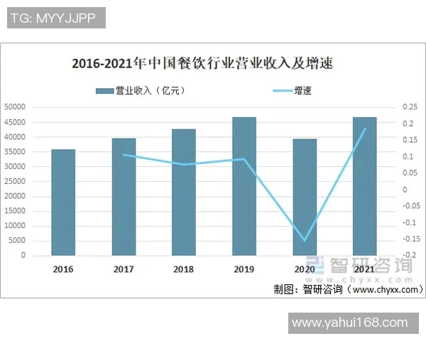 【深度解析】战术解析近况+未来走势预测