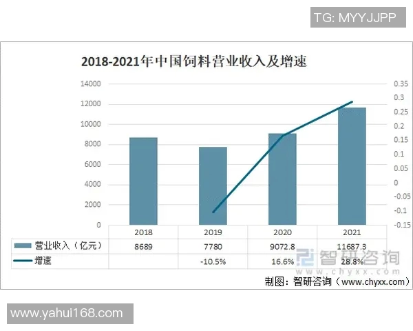 【深度解析】欧冠近况+未来走势预测